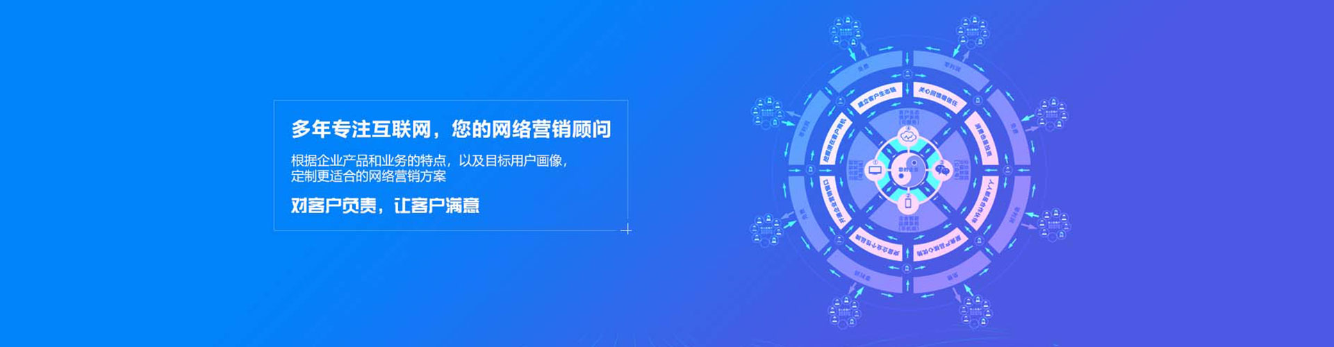 琼海sem专员